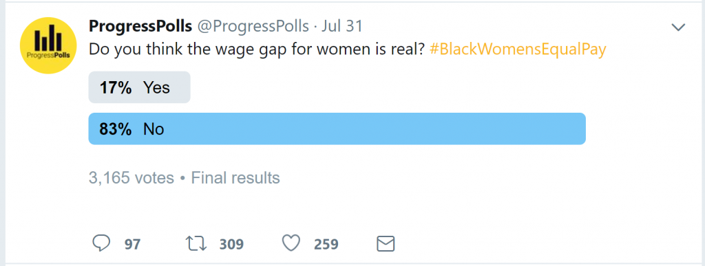 ProgressPolls gender