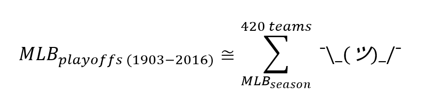 MLB Postseason Success Equation