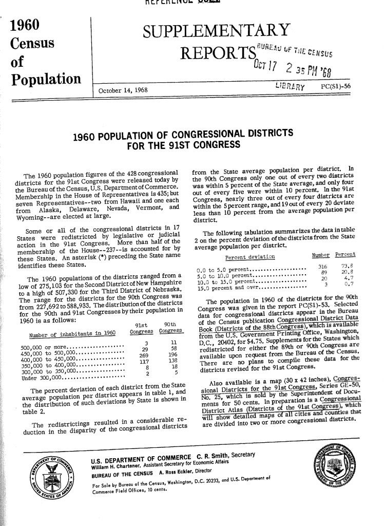 US Census 1960 supplement - Congressional Districts